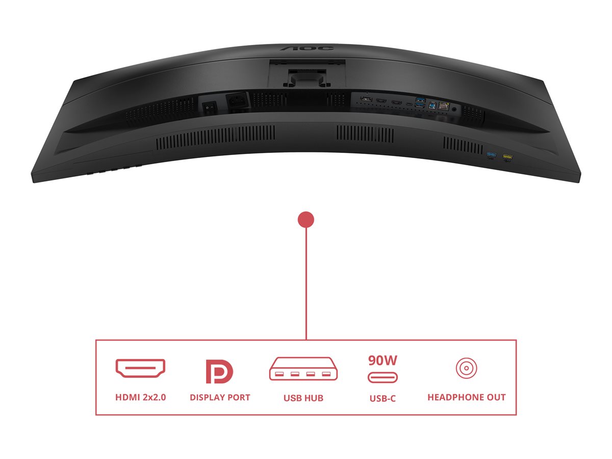 CCS Product Image (Ports / controls/1200 x 900)