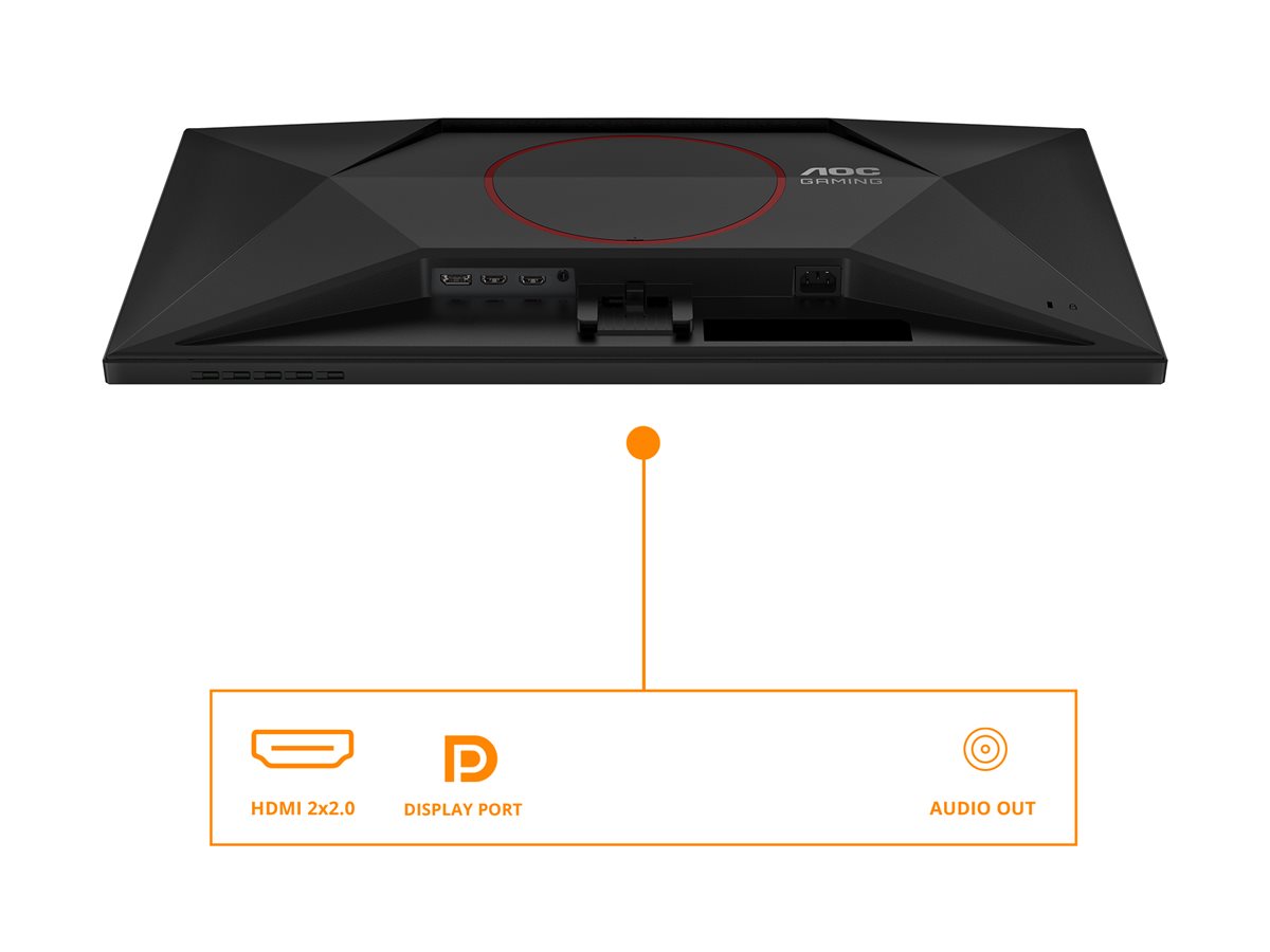 CCS Product Image (Ports / controls/1200 x 900)