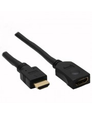 ITS - its-642265.jpg