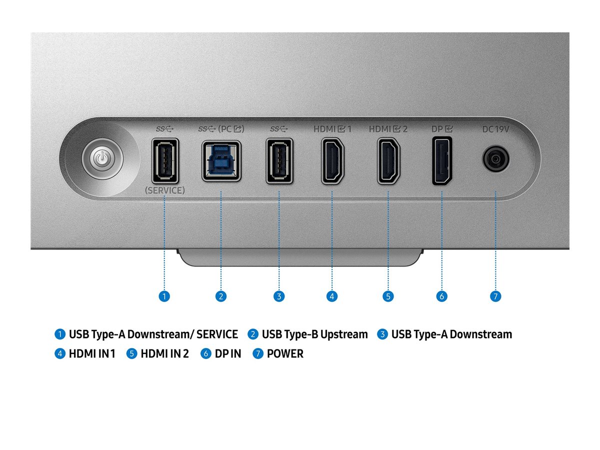 CCS Product Image (Ports / controls/1200 x 900)