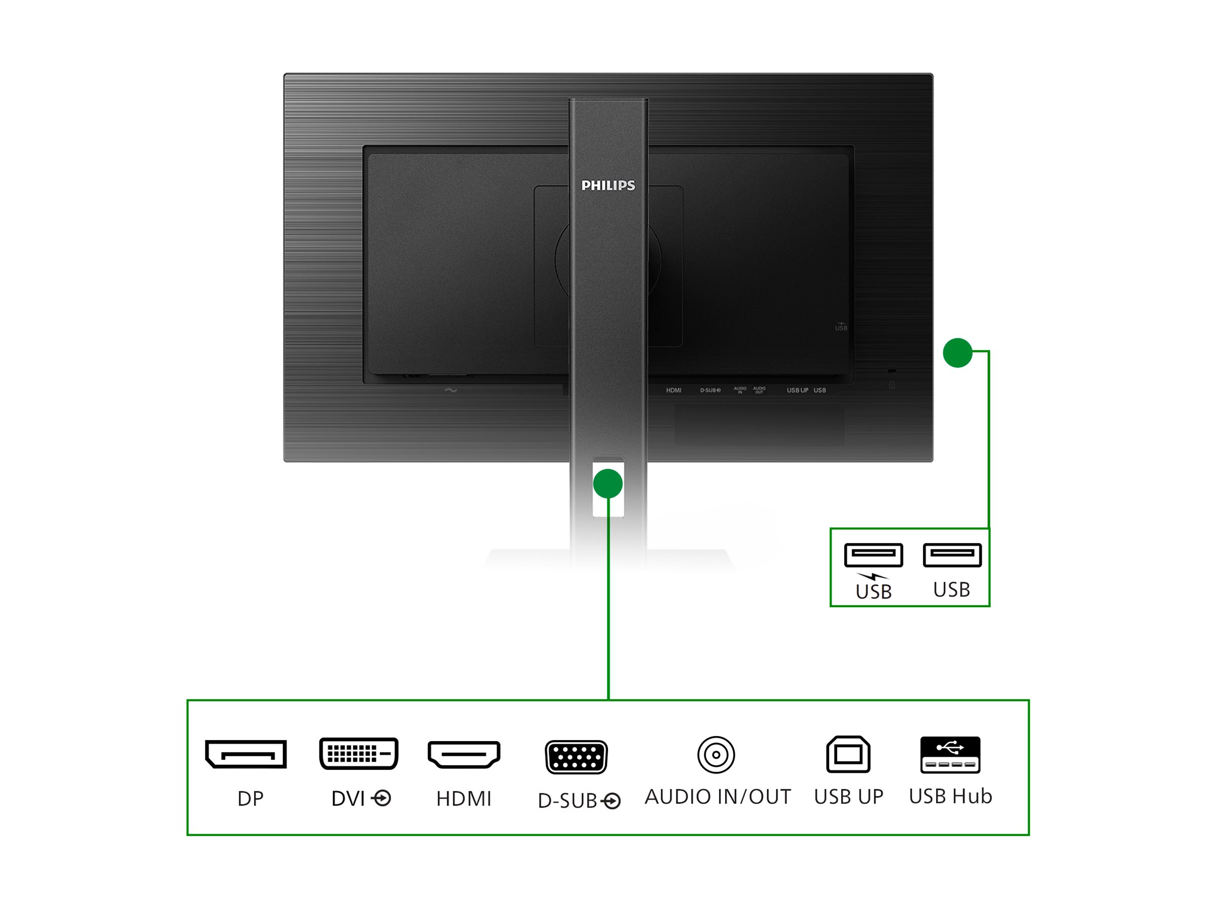 CCS Product Image (Ports / controls/2400 x 1800)
