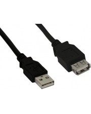 ITS - its-1642109.jpg