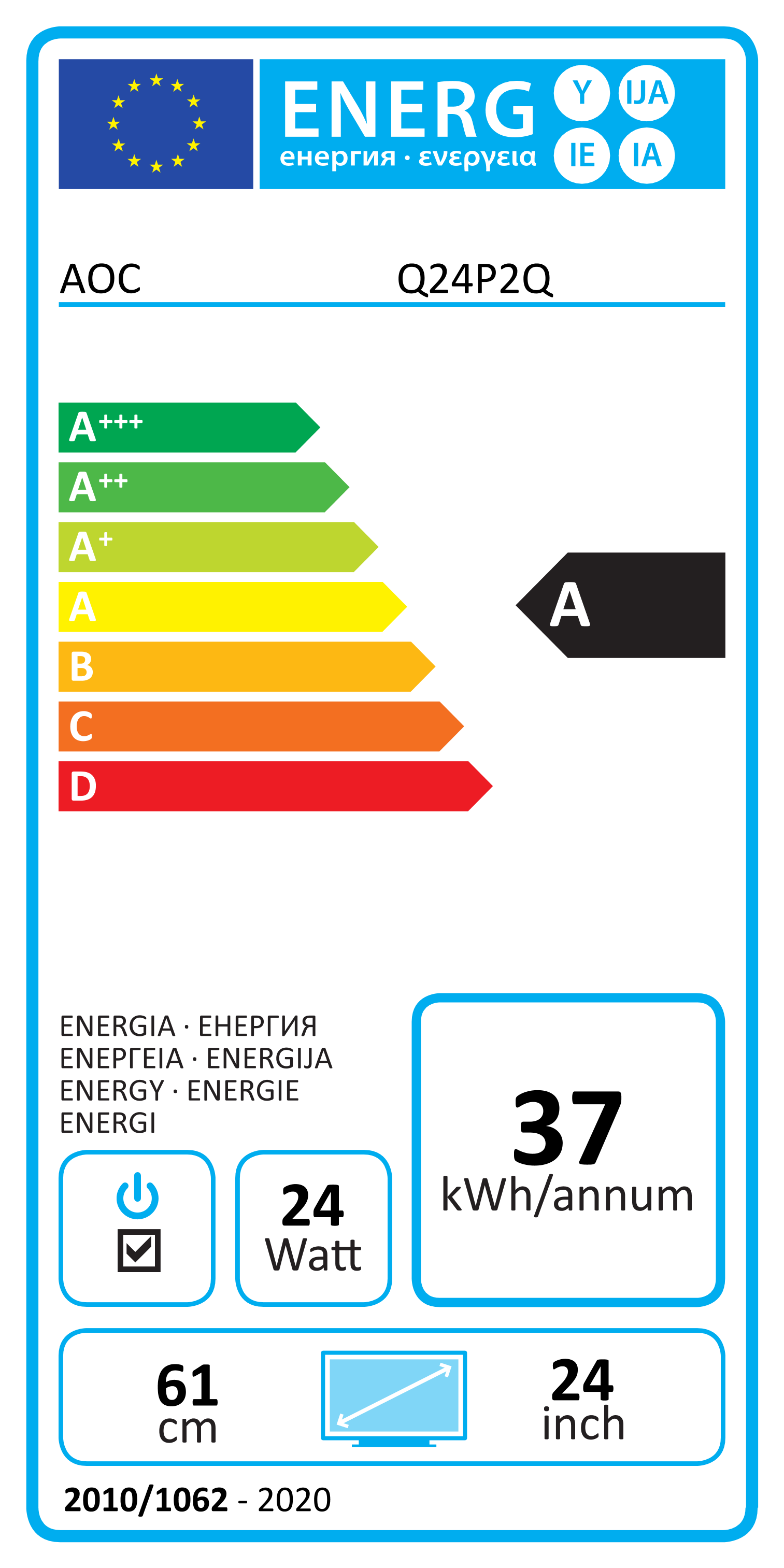 Energie-Label