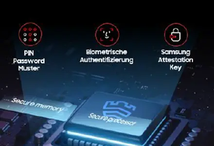 Samsung Galaxy Tab Active5 Wi-Fi Enterprise Edition verfügt über Samsung Knox Vault und ein embedded Secure Element (eSE). Samsung Galaxy Tab Active5 Wi-Fi Enterprise Edition verfügt über Samsung Knox Vault und ein embedded Secure Element (eSE). Grafik der Funktionen PIN Password Master, Biometrische Authentifizierung und Samsung Attestation Key.