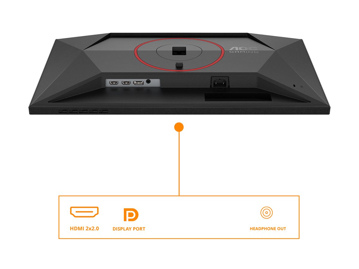CCS Product Image (Ports / controls/1200 x 900)