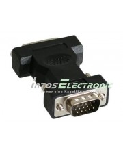 ITS - its-3969031.jpg