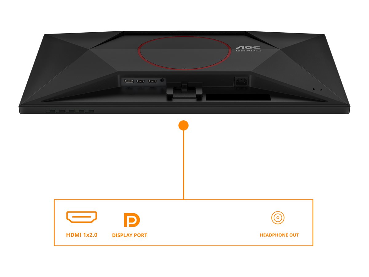 CCS Product Image (Ports / controls/1200 x 900)