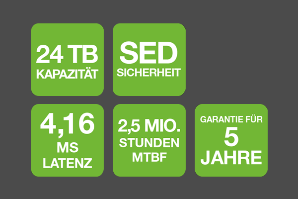 Zeichenflche 2 Zeichenflche 2