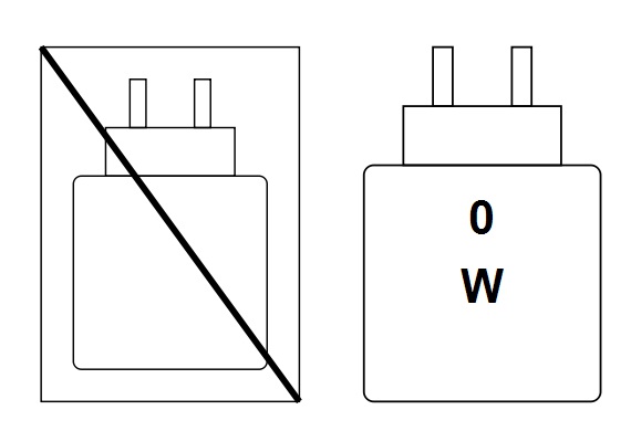 Charging device pictogram