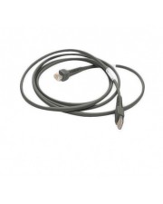 ITS - its-3699309.jpg