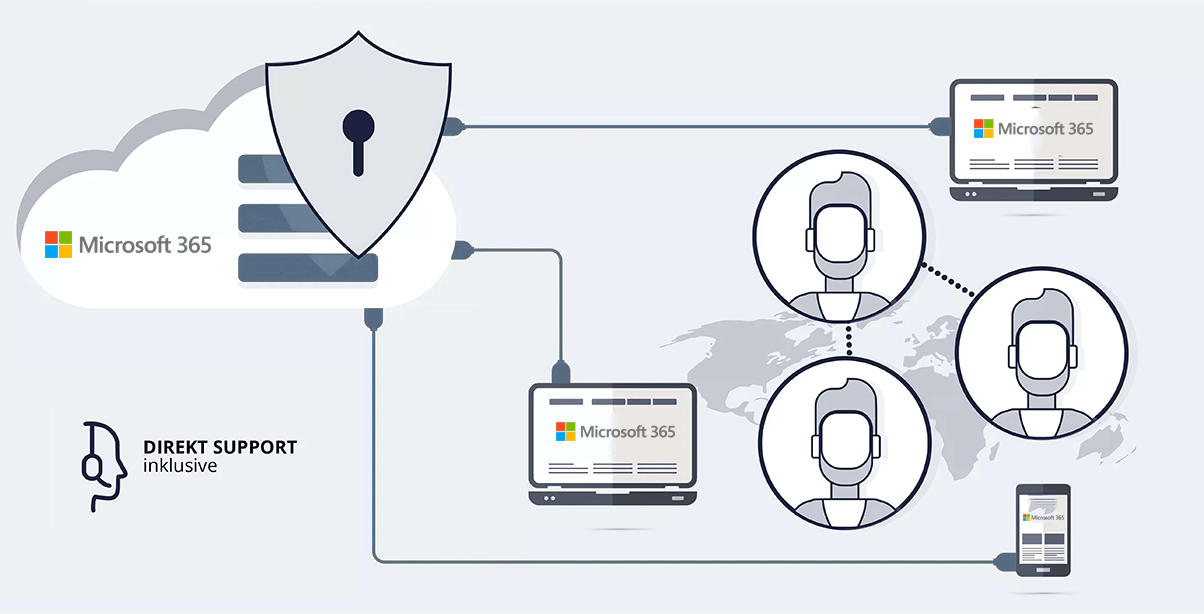 Future-X vServer Network Future-X vServer Network