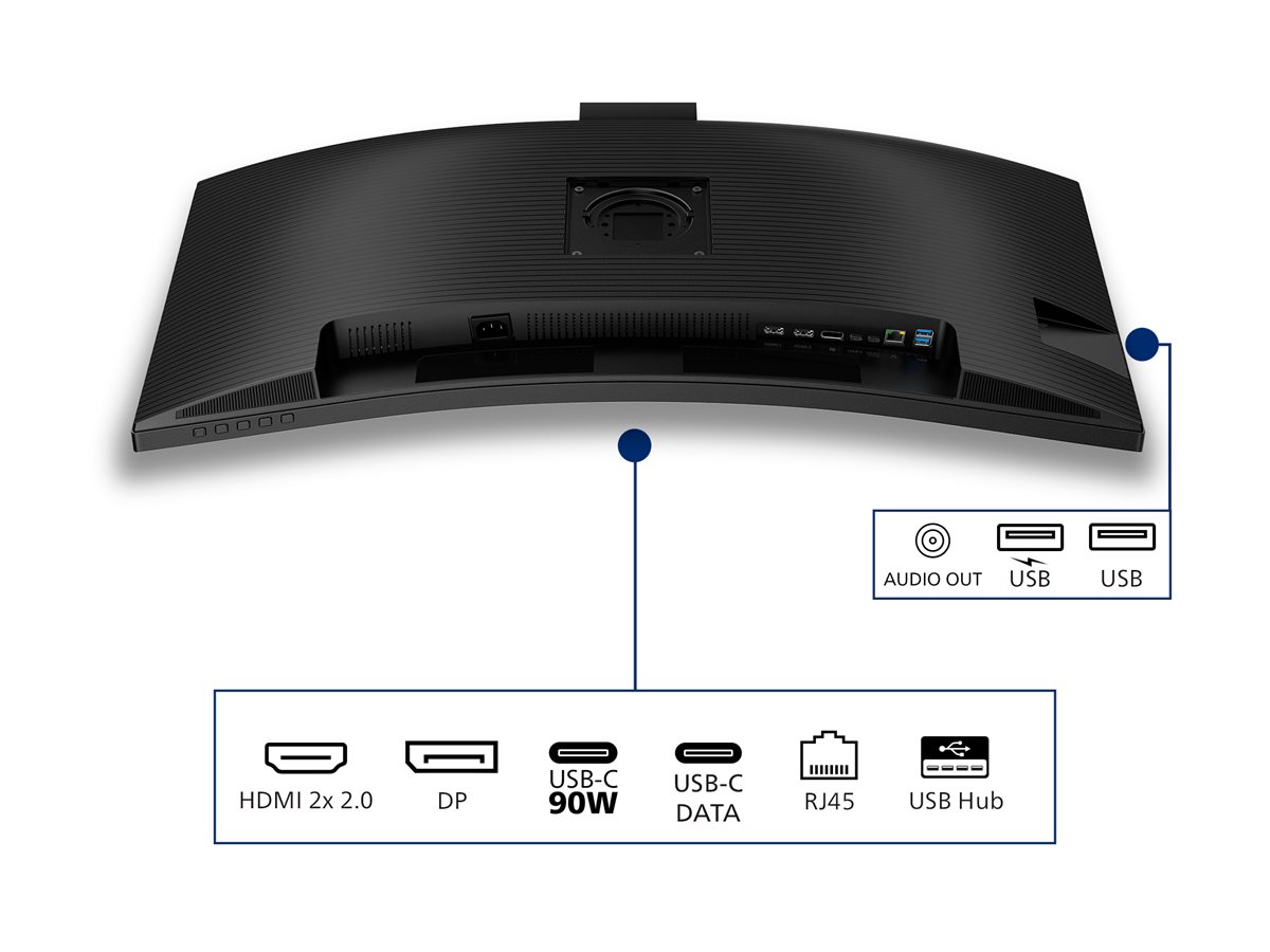 CCS Product Image (Ports / controls/1200 x 900)