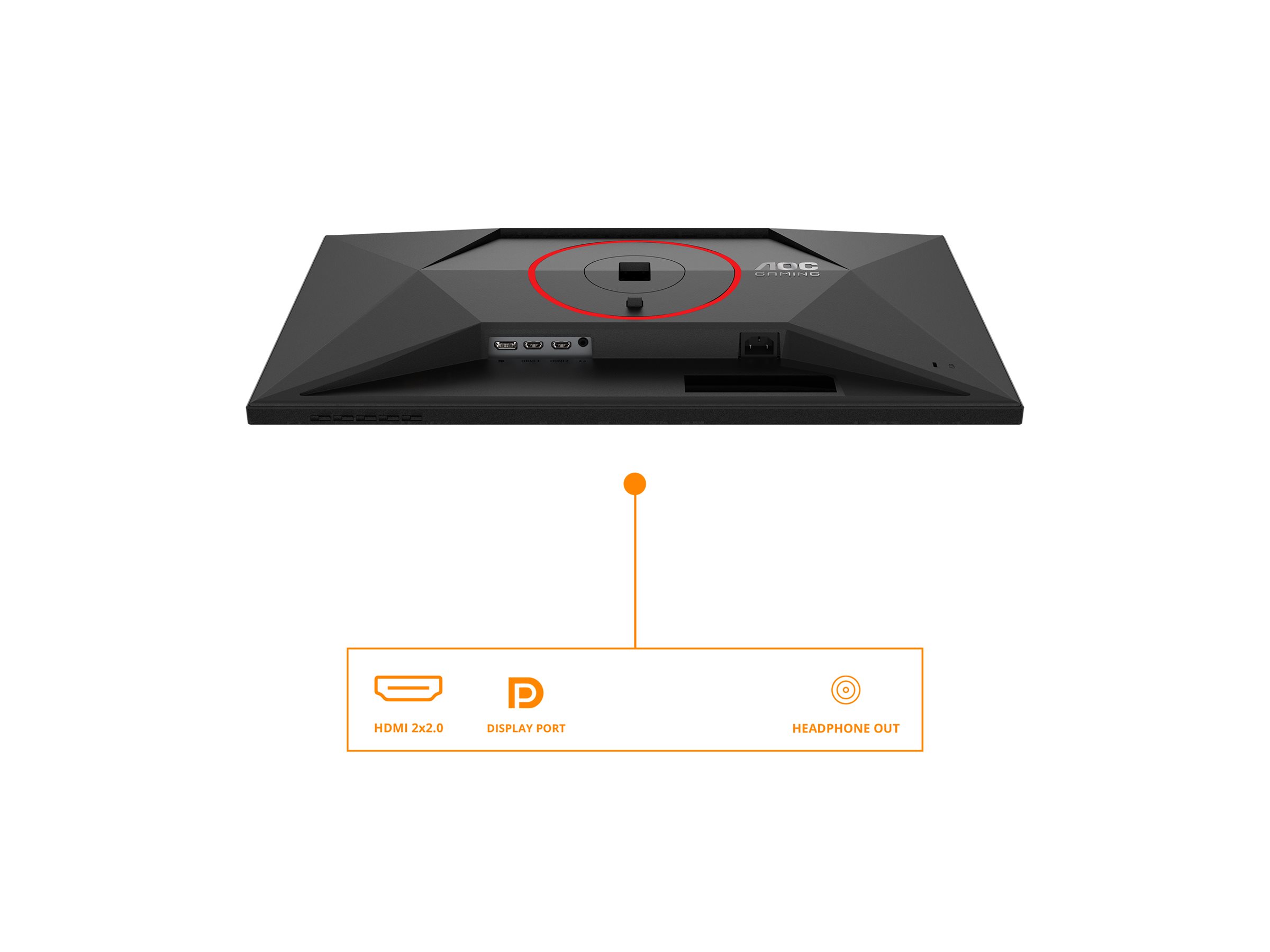 CCS Product Image (Ports / controls/2400 x 1800)