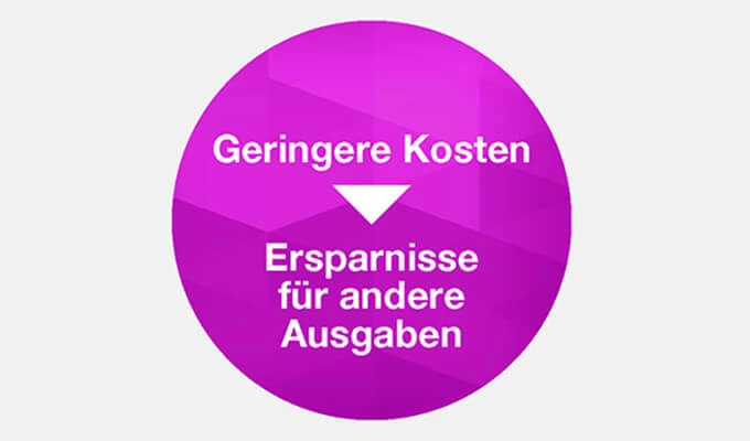 FX-DE-LP-Crucial-Zeit-für-ein-Upgrade-2er-680x400-2 FX-DE-LP-Crucial-Zeit-für-ein-Upgrade-2er-680x400-2