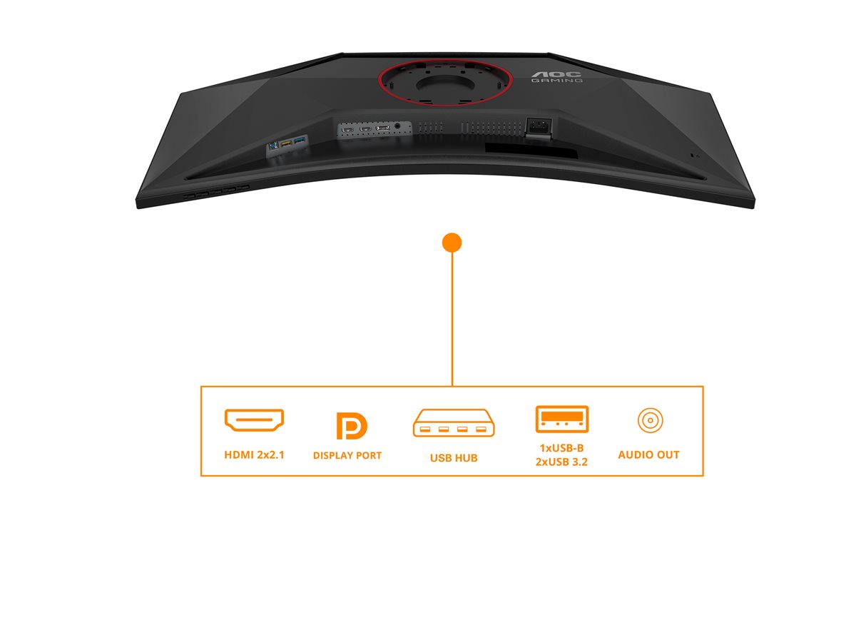 CCS Product Image (Ports / controls/1200 x 900)