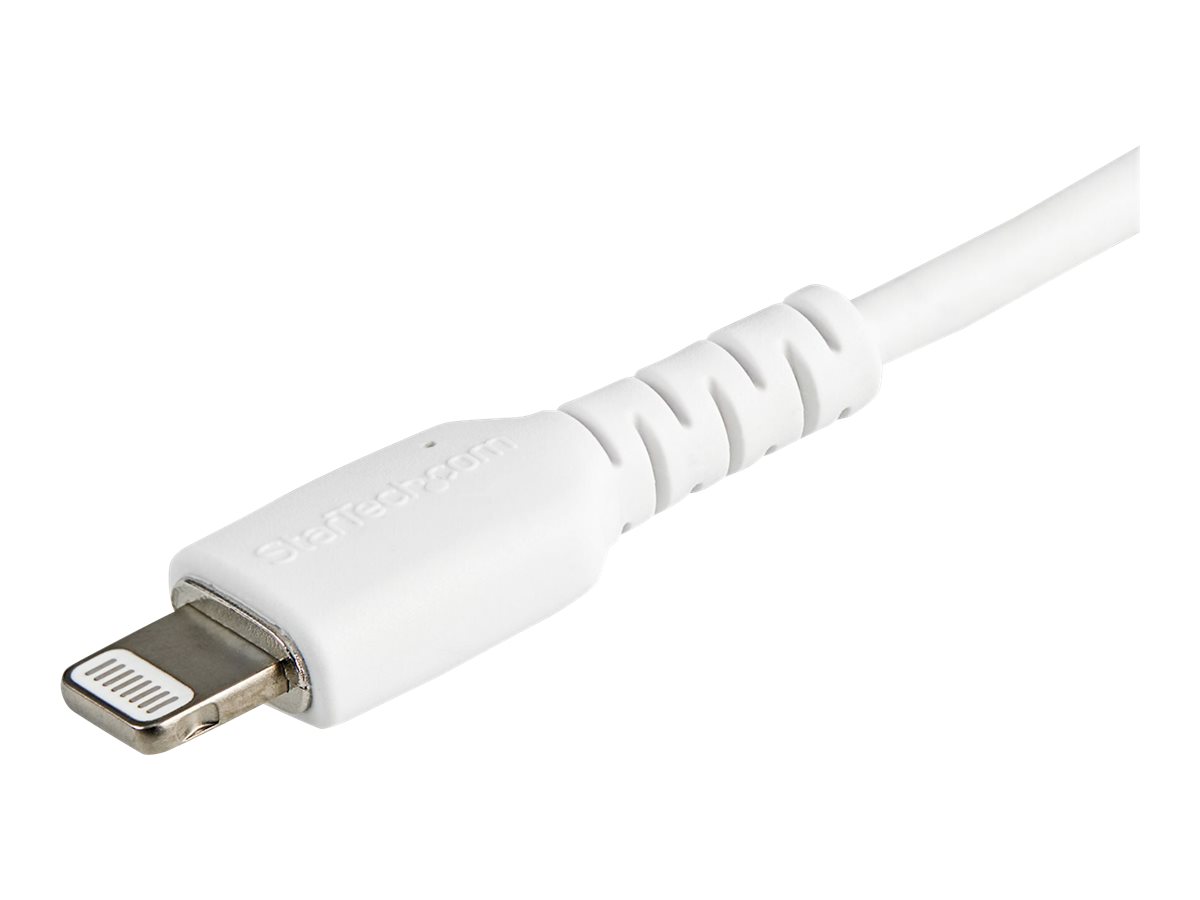 CCS Product Image (Ports / controls/1200 x 900)