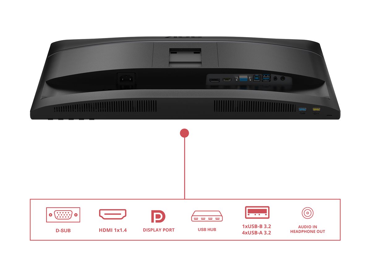 CCS Product Image (Ports / controls/1200 x 900)