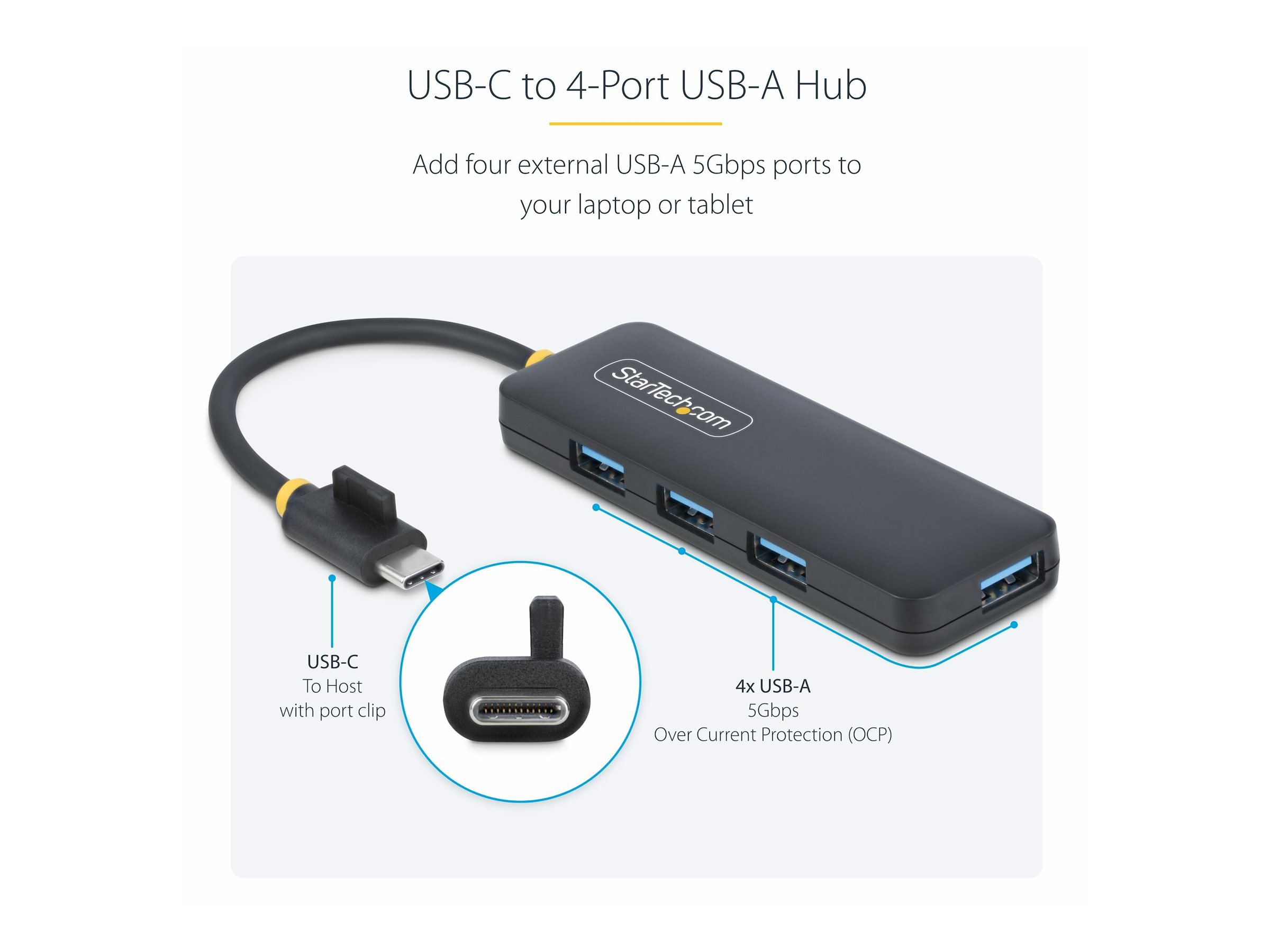 CCS Product Image (Ports / controls/2400 x 1800)