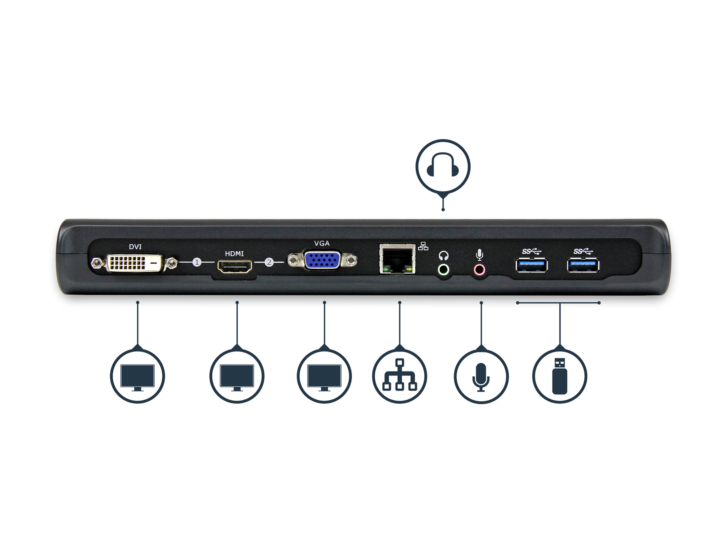 CCS Product Image (Ports / controls/2400 x 1800)