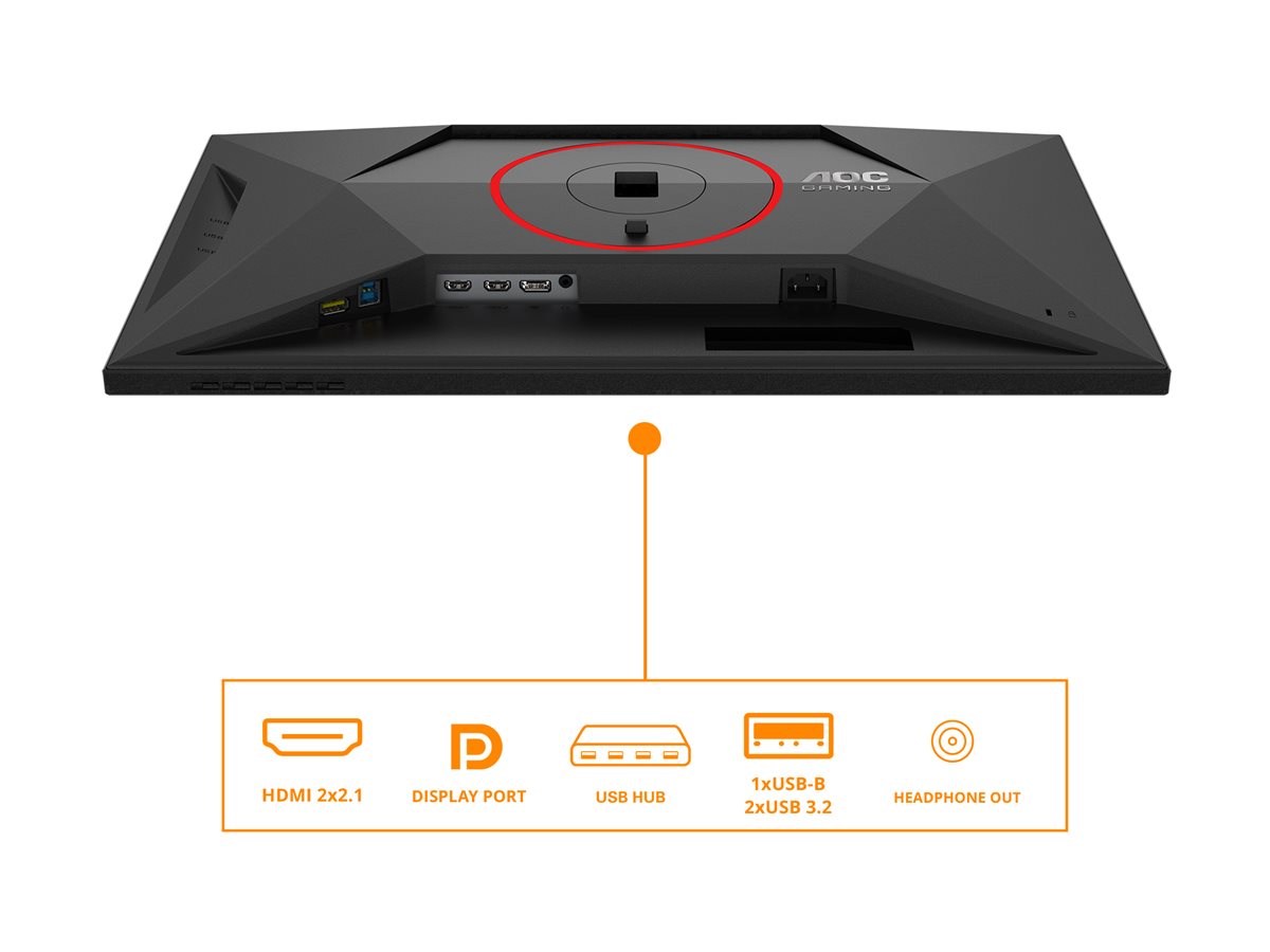 CCS Product Image (Ports / controls/1200 x 900)