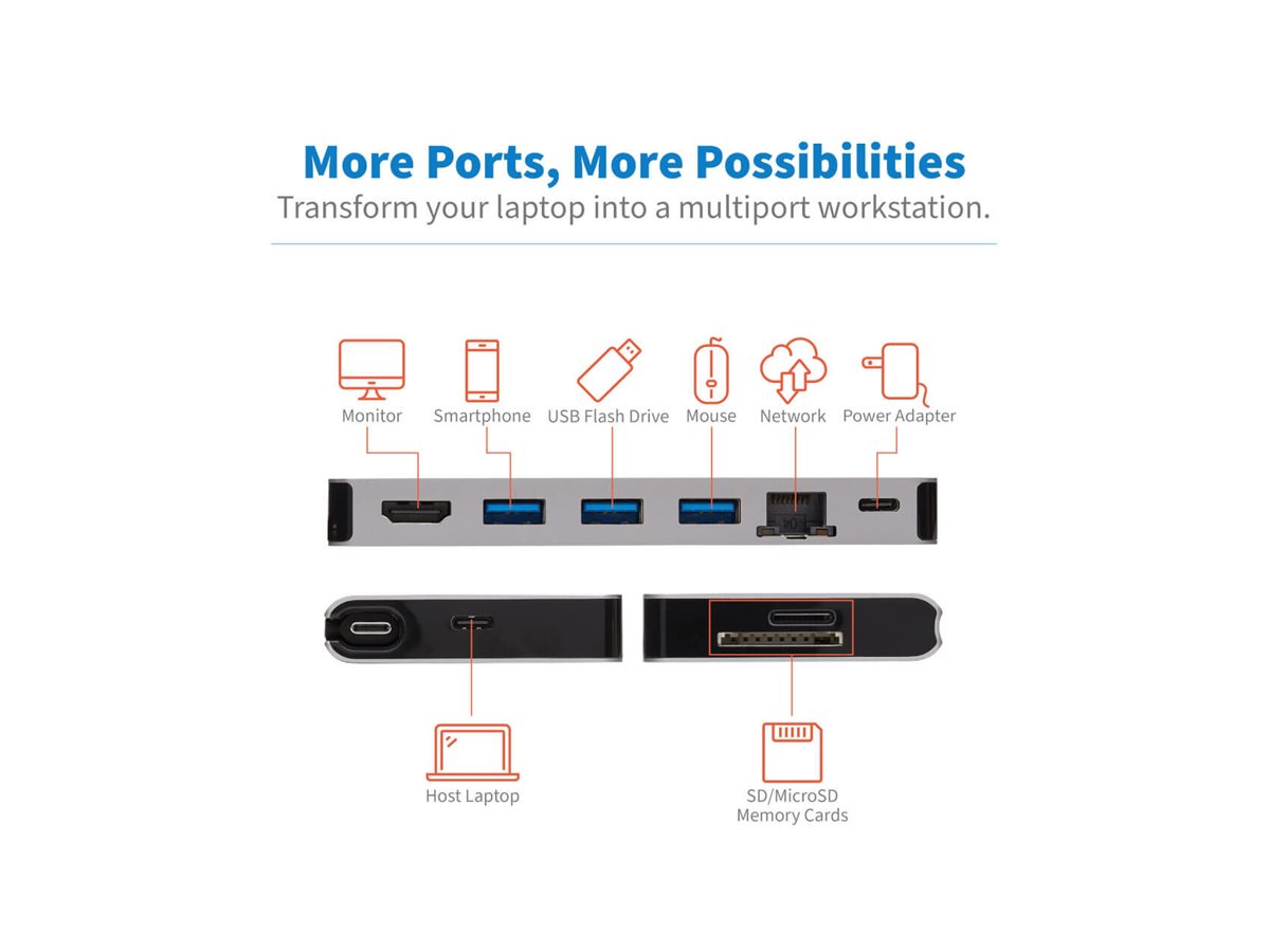 CCS Product Image (Ports / controls/1200 x 900)