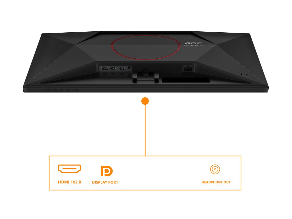 CCS Product Image (Ports / controls/1200 x 900)