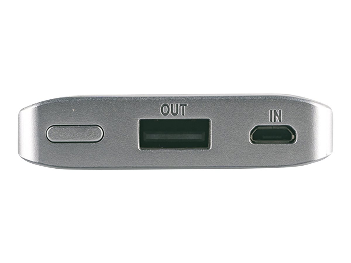 CCS Product Image (Ports / controls/1200 x 900)