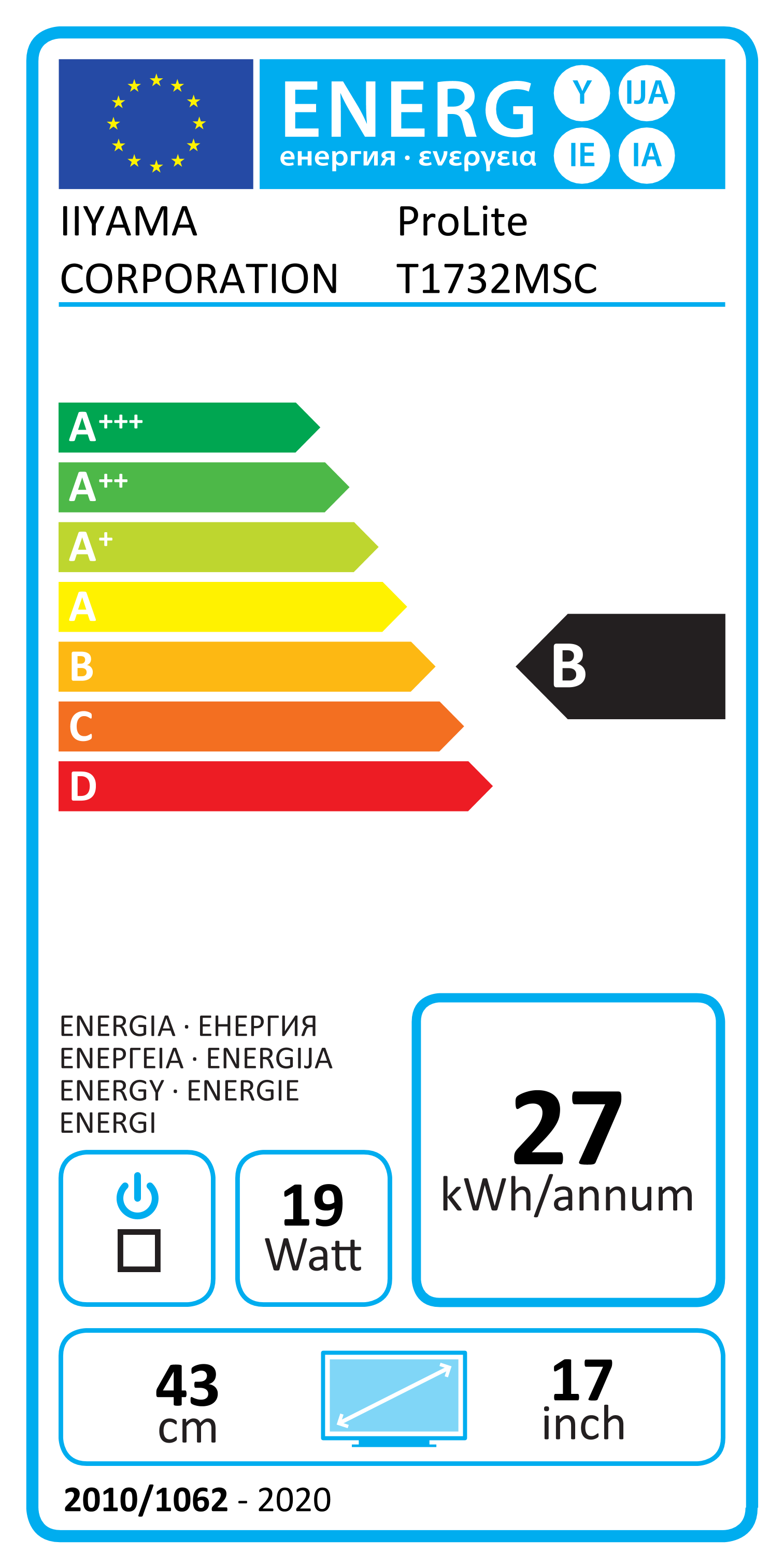 Energie-Label Energie-Label