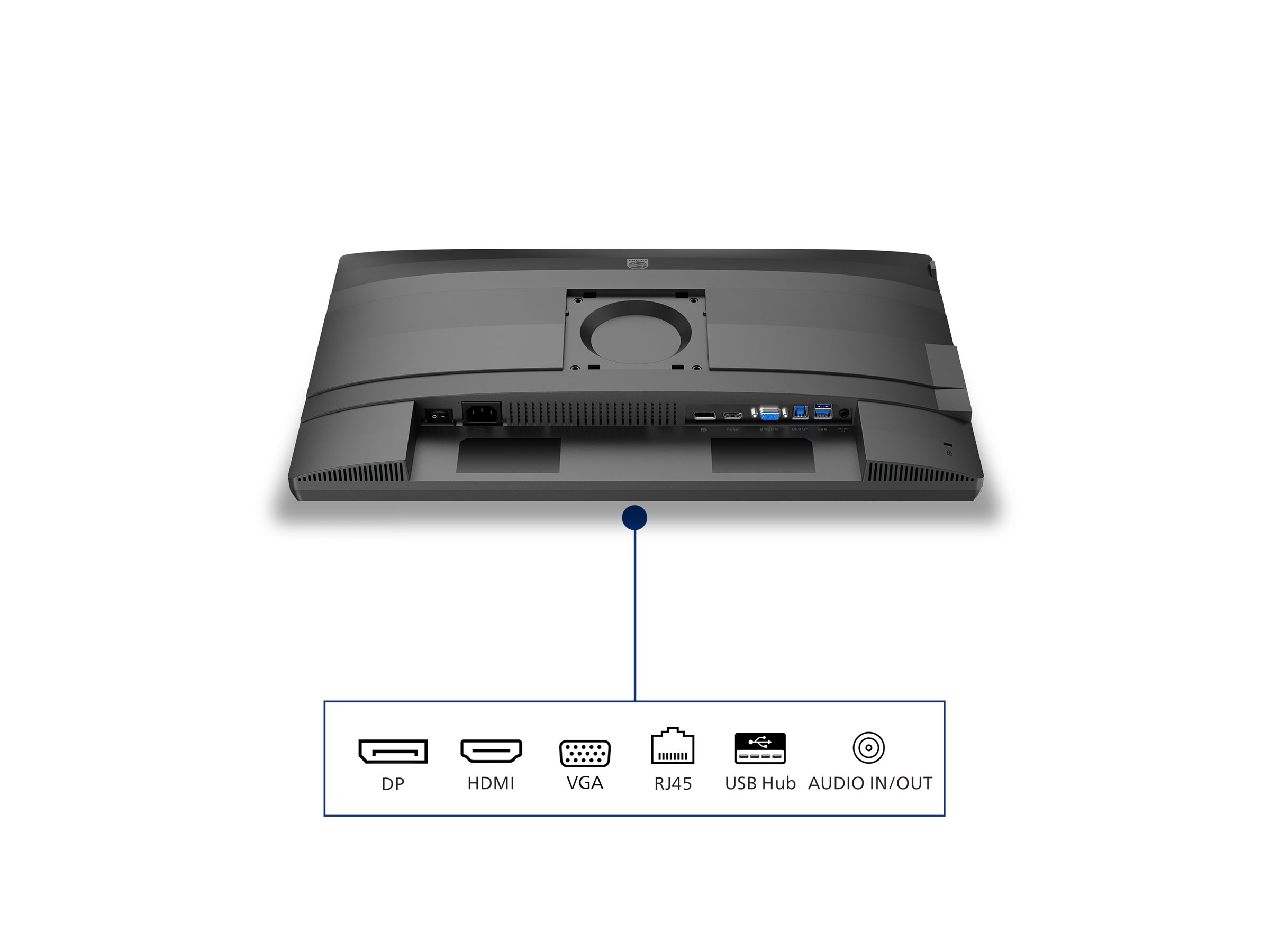 CCS Product Image (Ports / controls/2400 x 1800)