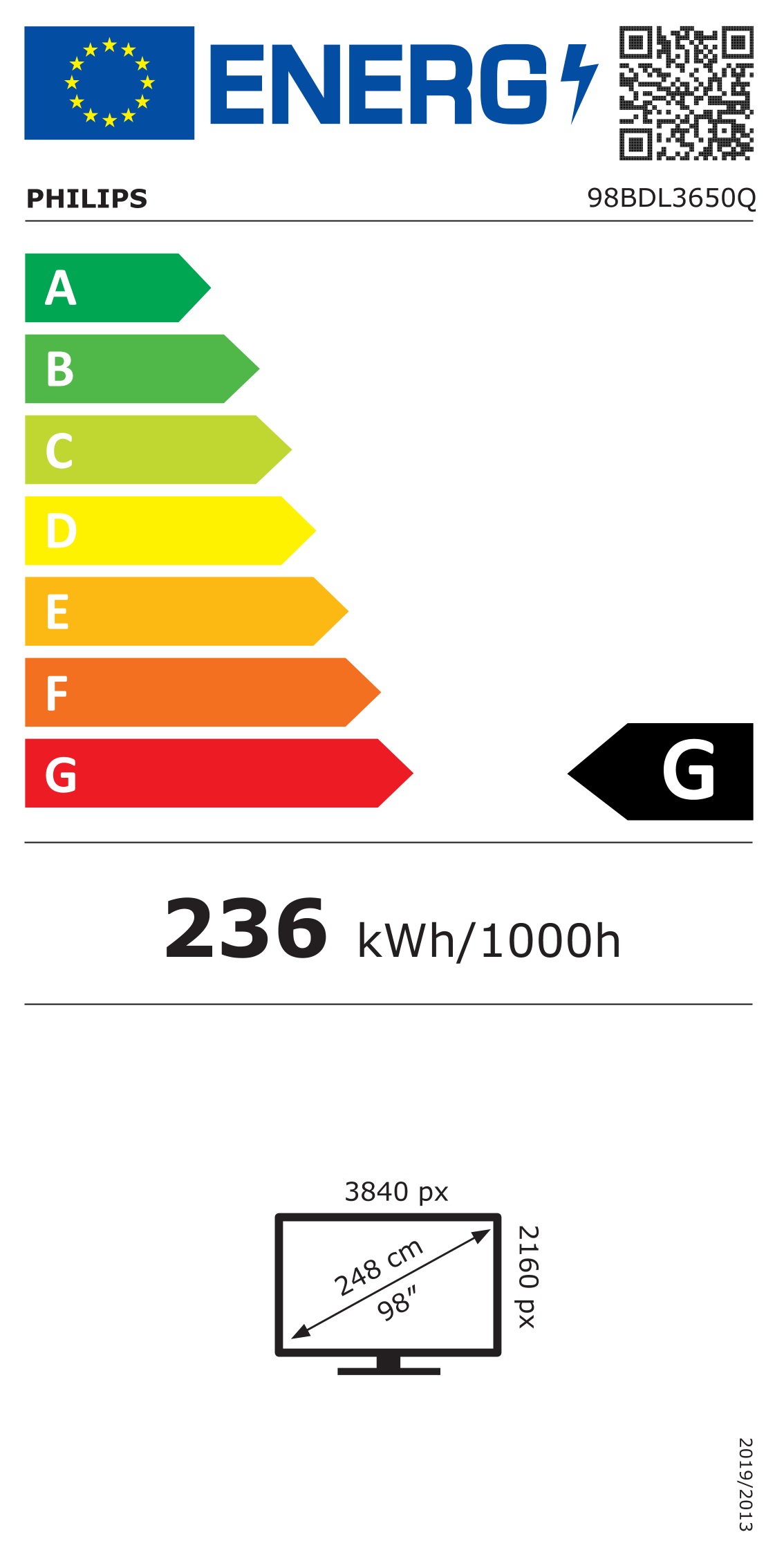 Energie-Datenblatt Philips - 98BDL3650Q/00