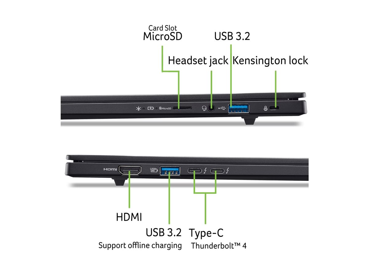 CCS Product Image (Ports / controls/1200 x 900)