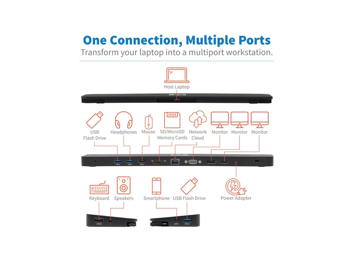 CCS Product Image (Ports / controls/1200 x 900)