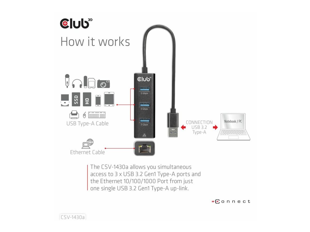 CCS Product Image (Ports / controls/1200 x 900)