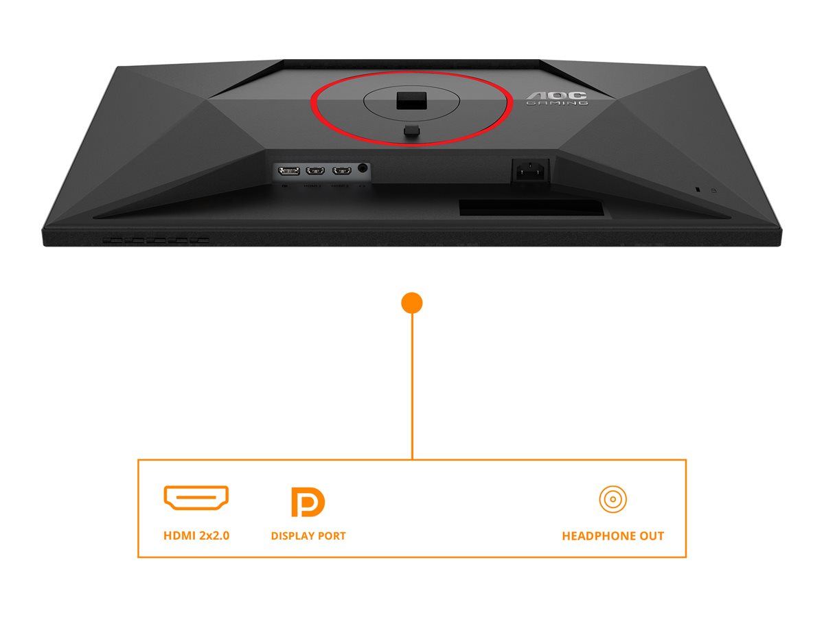 CCS Product Image (Ports / controls/1200 x 900)