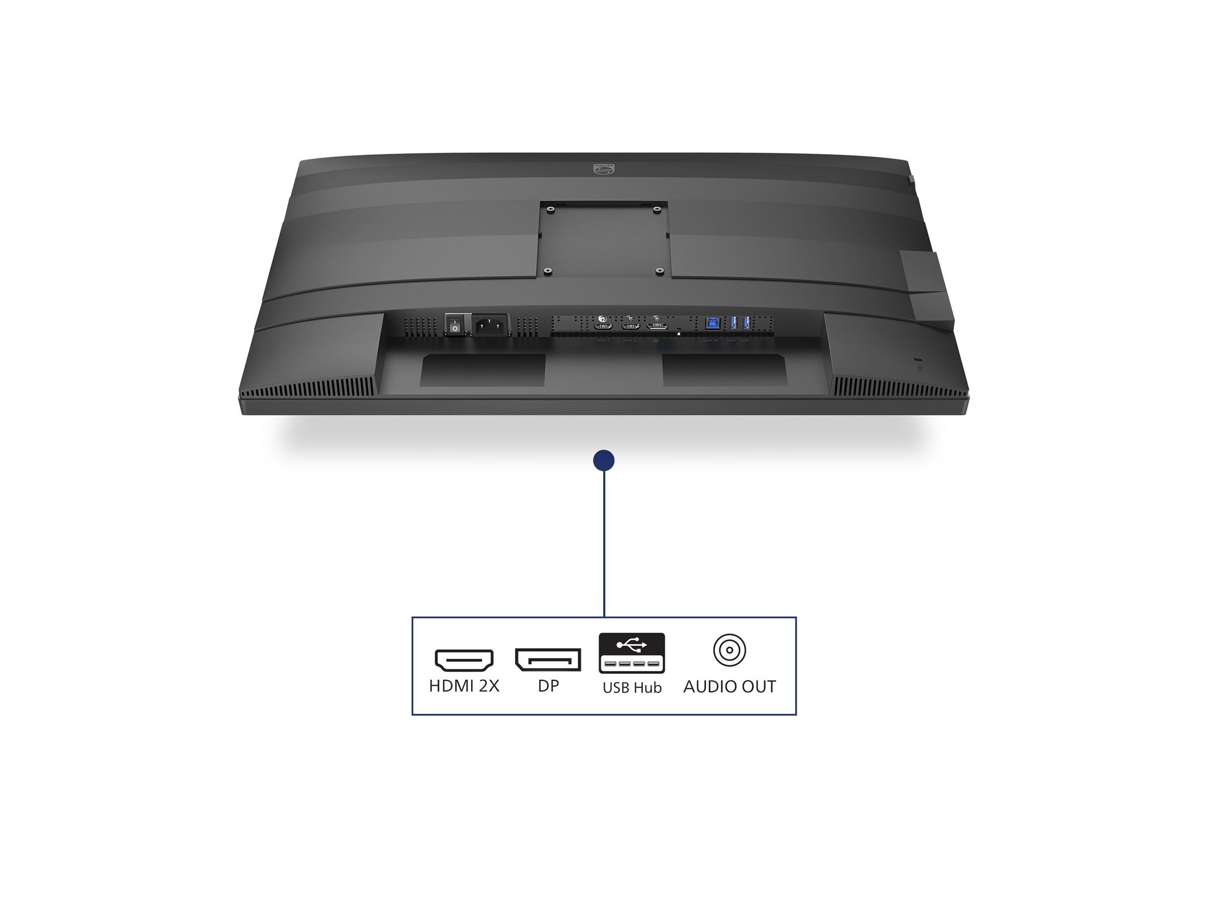 CCS Product Image (Ports / controls/2400 x 1800)