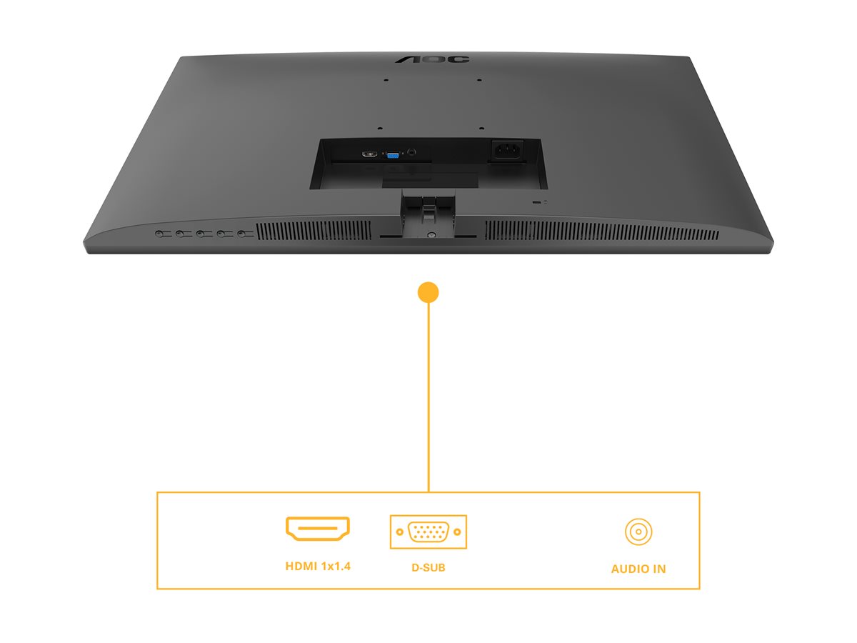 CCS Product Image (Ports / controls/1200 x 900)