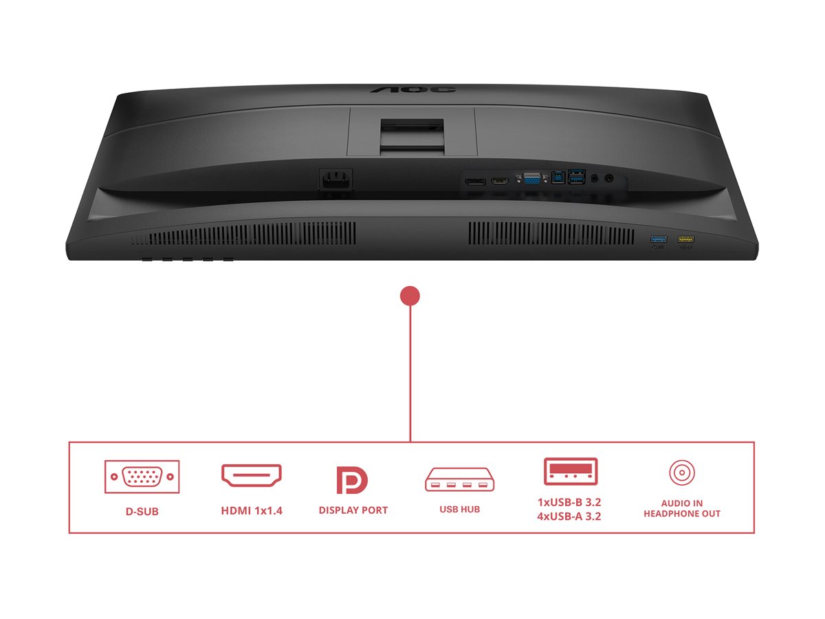 CCS Product Image (Ports / controls/1200 x 900)