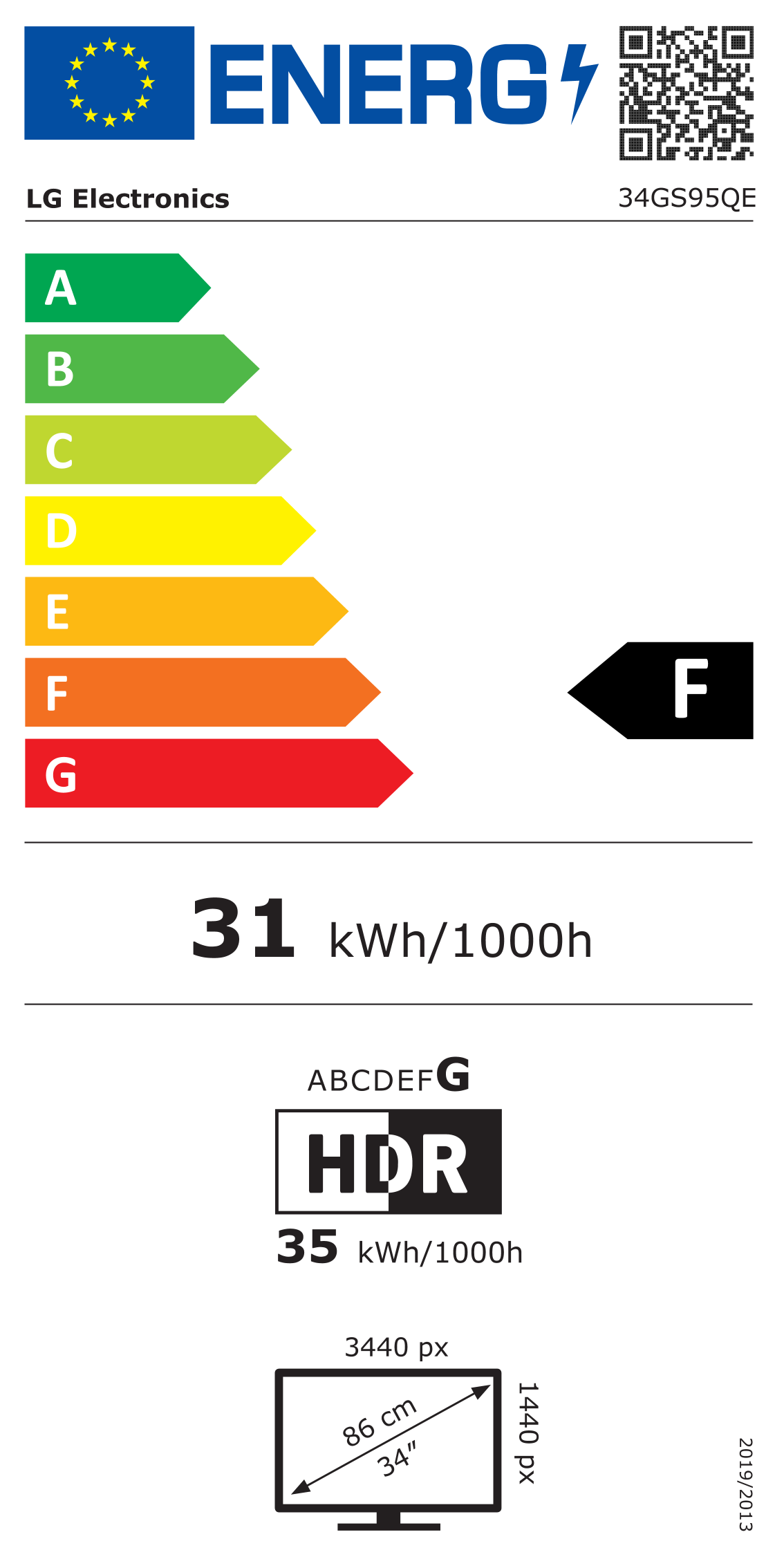 Energie-Label