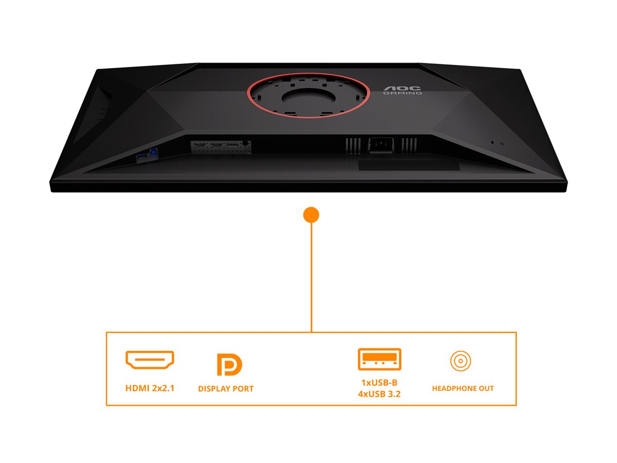 CCS Product Image (Ports / controls/1200 x 900)